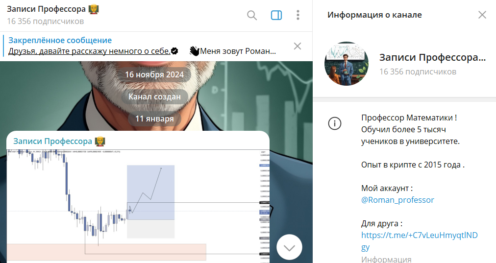 Информация по каналу в телеграме Записи профессора
