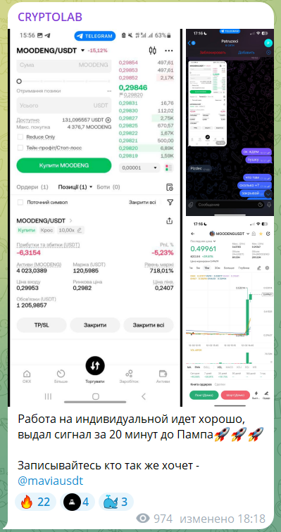 Приватные сигналы с канала в телеграмме CRYPTOLAB