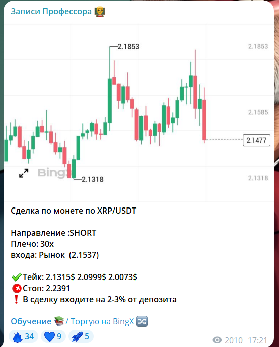 Бесплатный сигнал от профессора Романа Сергеевича