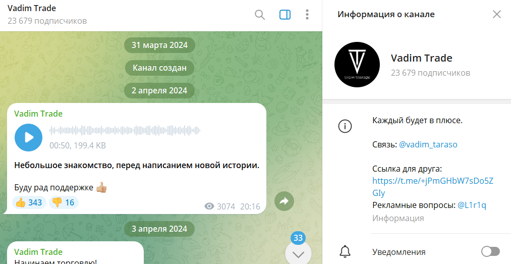 Обзор канала в телеграмме Vadim Trade с сигналами