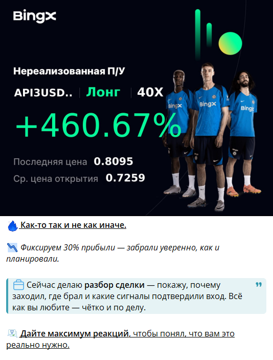 Отчеты по торгам на канале ТГ Записи профессора