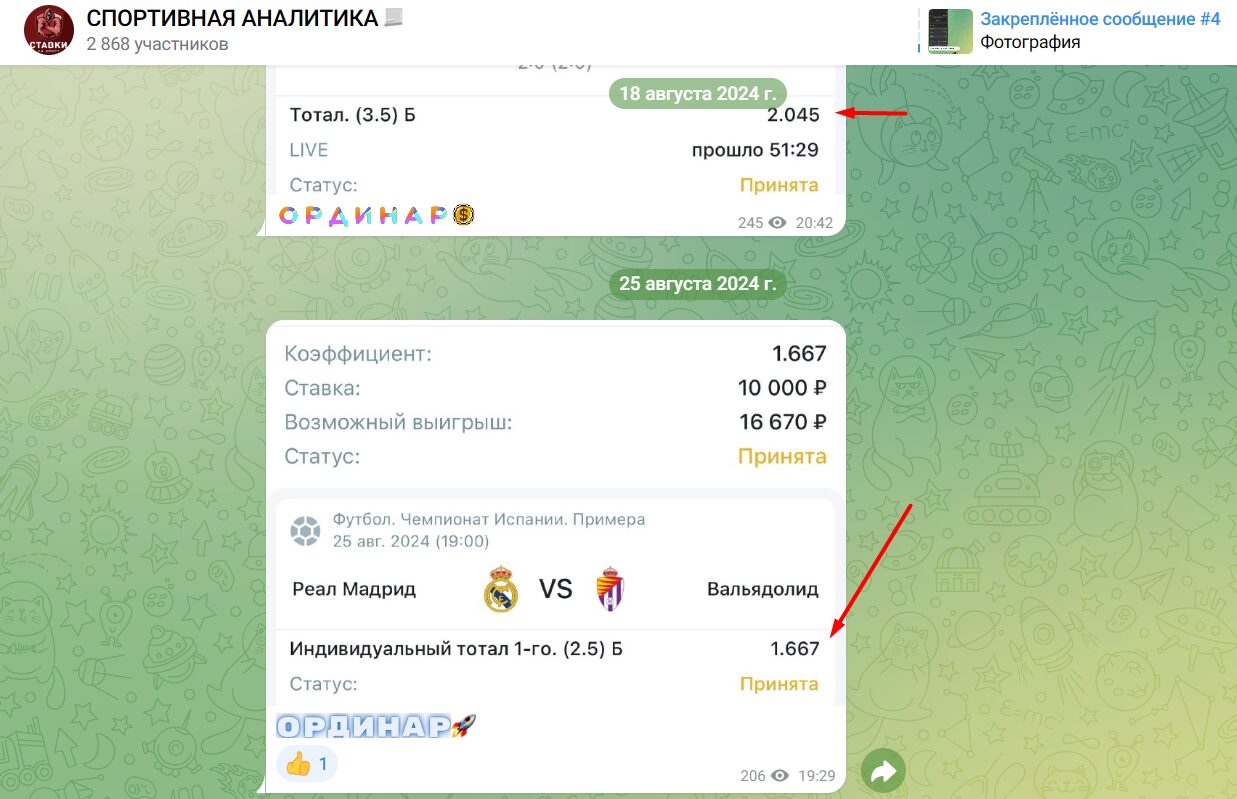 Обзор ТГ-канала СПОРТИВНАЯ АНАЛИТИКА