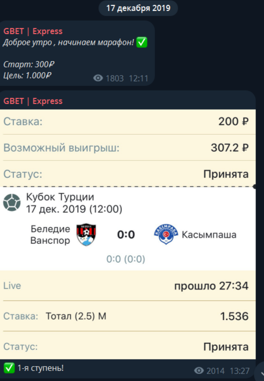 Последний марафон каппера