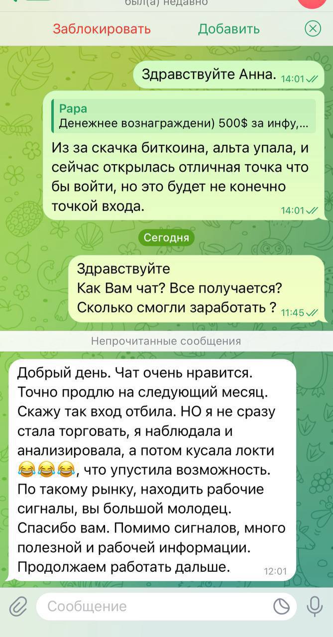 Отзывы о сигналах с канала ТГ Фьючерсы Сигналы