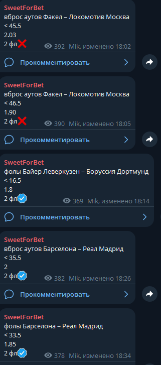 Статистика проекта SweetForBet
