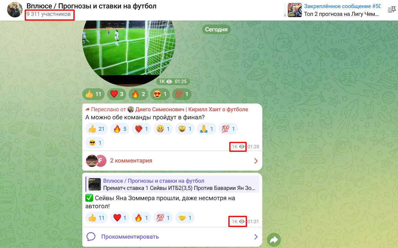 Вплюсе Прогнозы и ставки на футбол активность подписчиков
