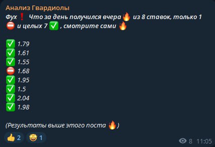 Анализ Гвардиолы статистика