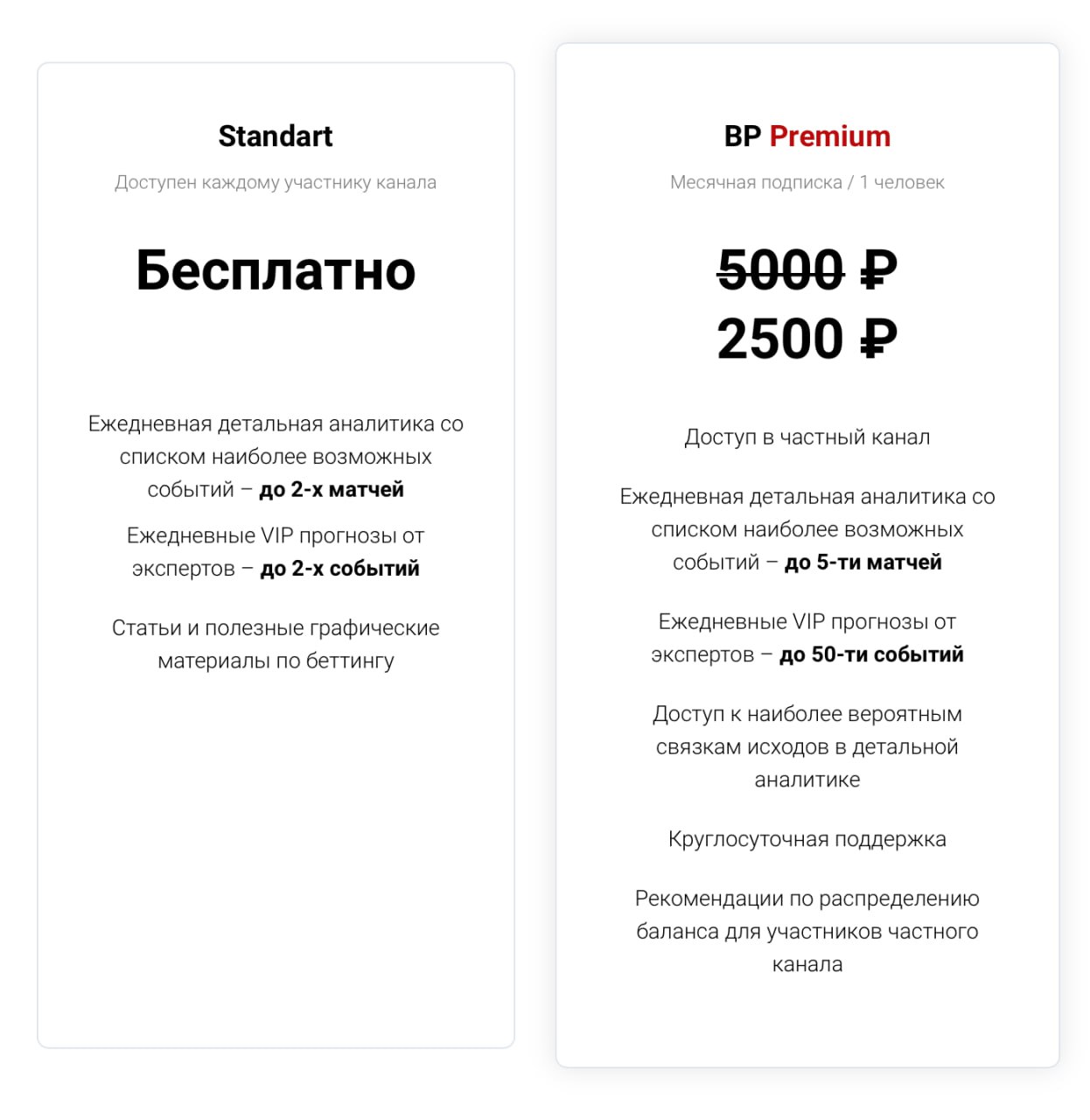 Цены проекта BetParsing