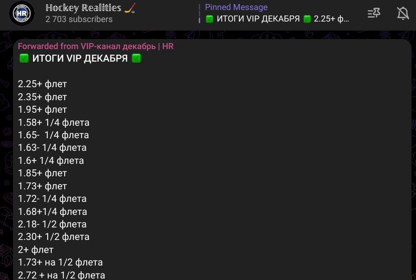 Hockey realities статистика