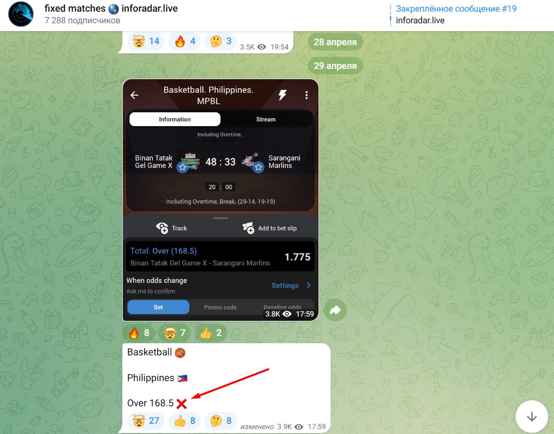 Inforadar.live статистика проекта