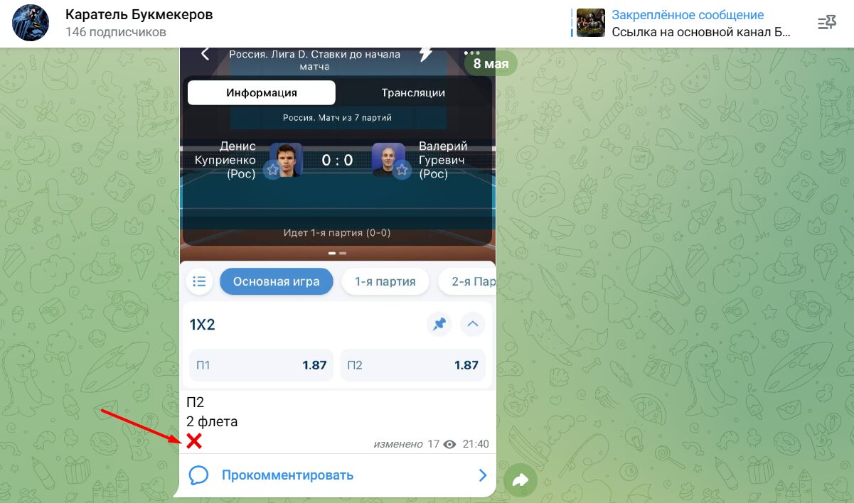 Каратель Букмекеров статистика