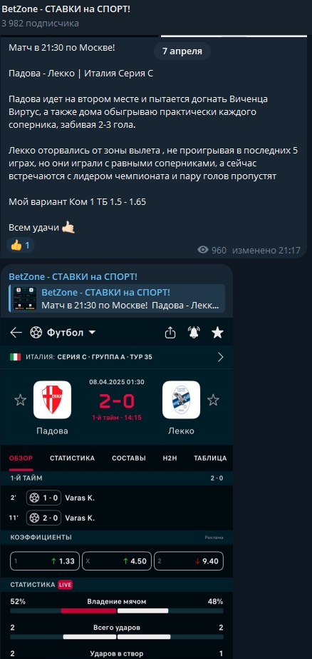 Пример мошеннического «инсайда» BetZone
