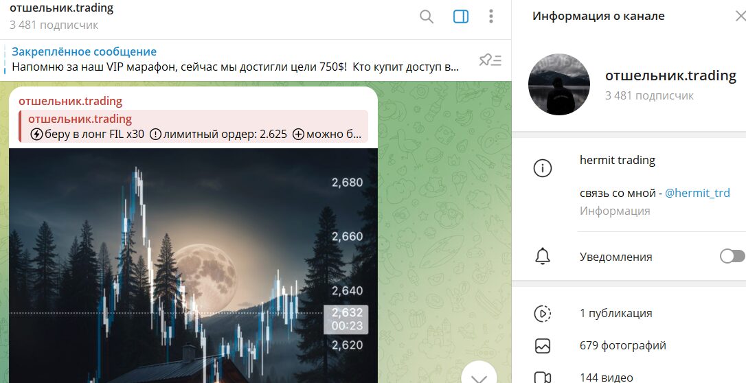 Что известно о проекте в ТГ отшельник.трейдинг