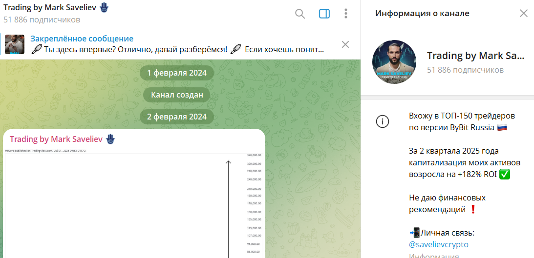 Информация по каналу трейдера Марка Савельева