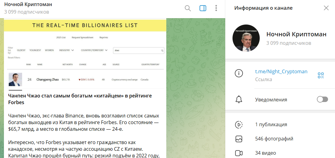 Информация по проекту Telegram Ночной криптоман
