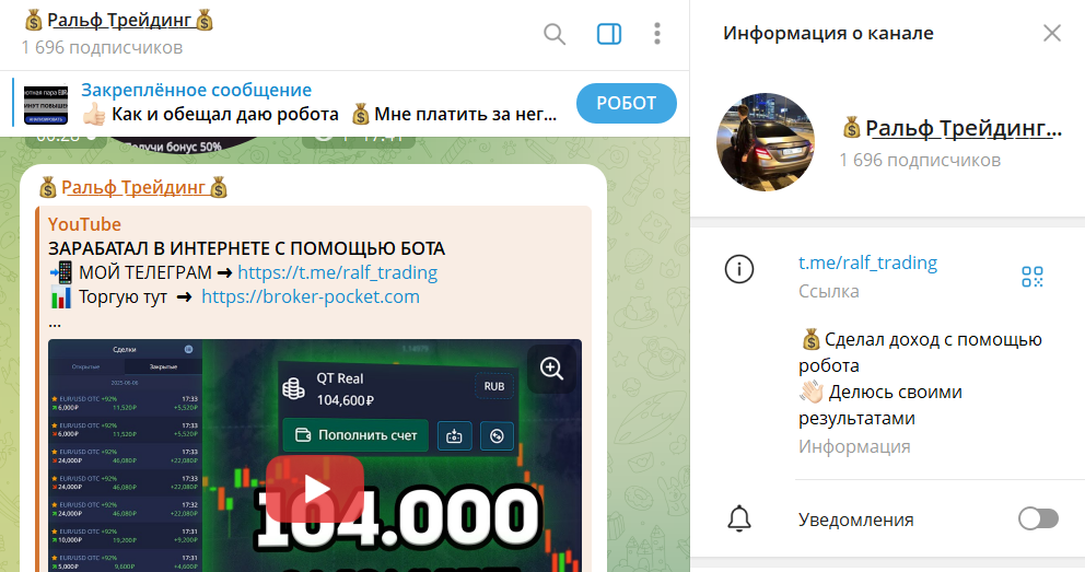 Сведения по каналу Telegram Ральф Трейдинг