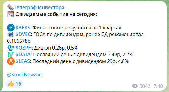 Актуальные события на сегодня с канала Телеграф Инвестора