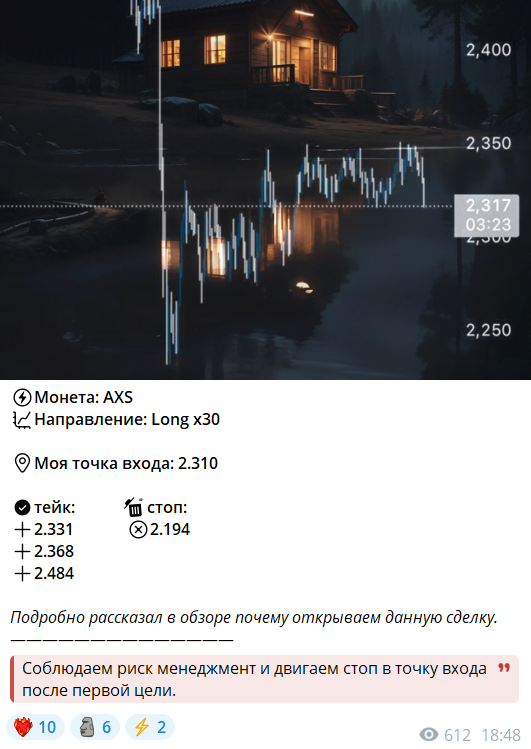 Бесплатный сигнал с канала телеграмм отшельник.trading