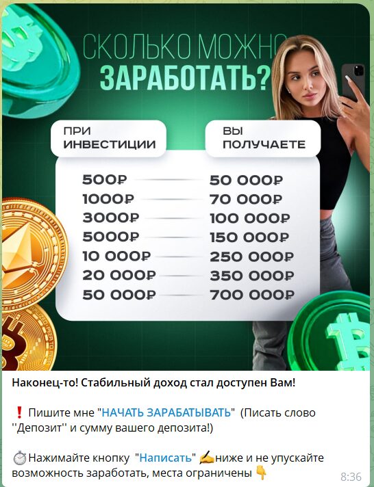 Инвестиции на канале ТГ Стратегия дохода Финансы