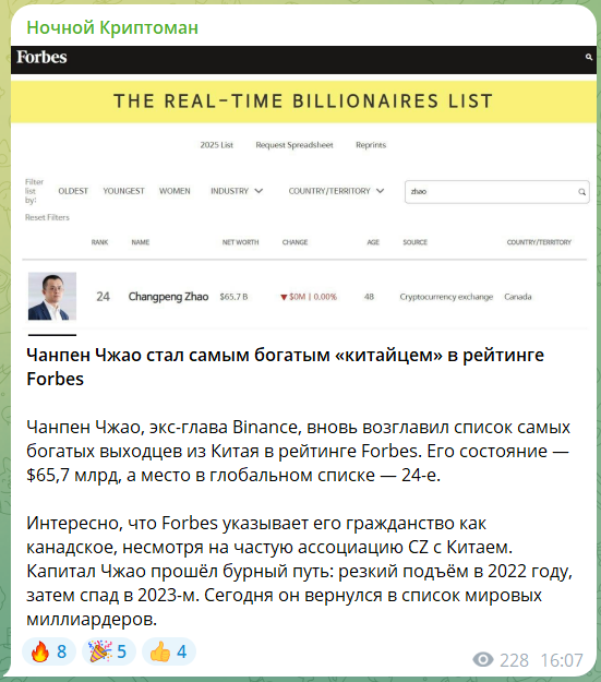 Новостные посты на проекте Telegram Ночной криптоман
