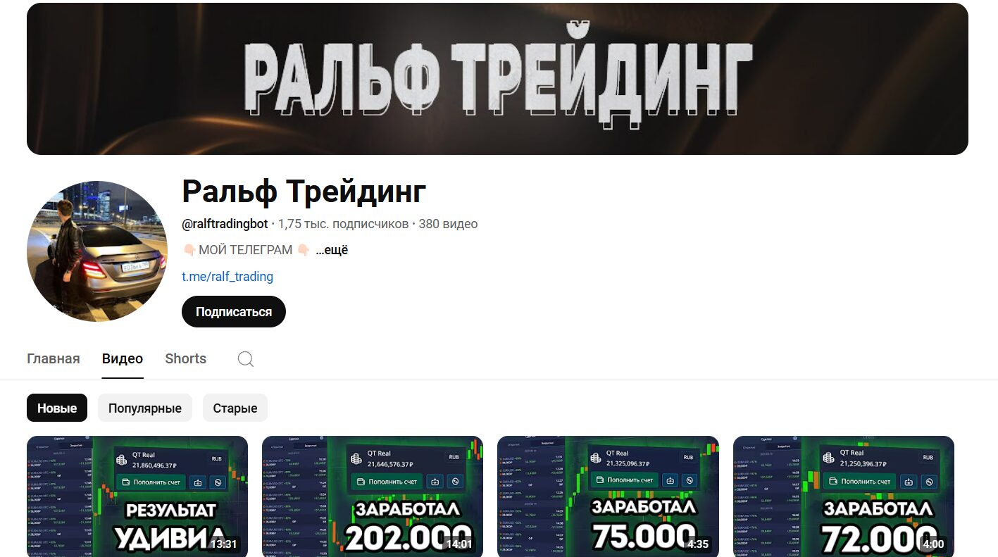 Сведения по каналу YouTube Ральф Трейдинг