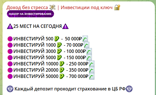 Проценты по вкладам на канале ТГ Доход без стресса