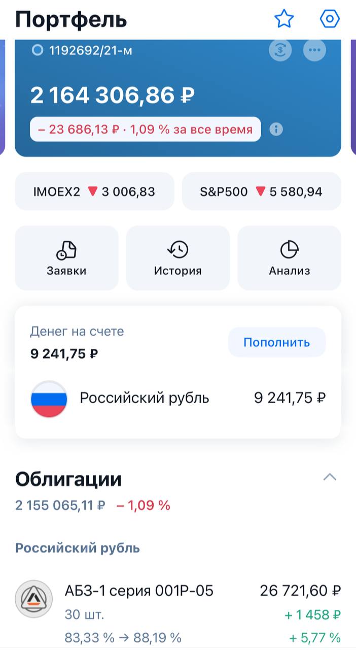 Отчеты по торгам на проекте ТГ Пенсия на облигациях