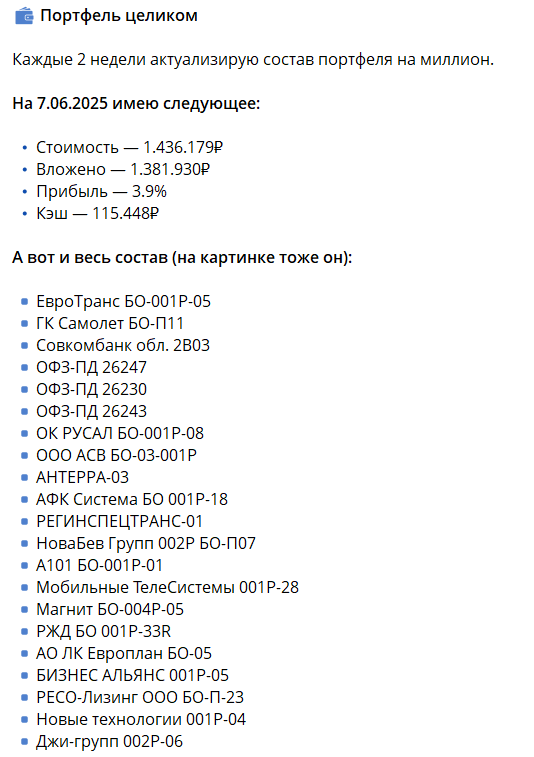 Статистика на канале Телеграм Портфель на миллион