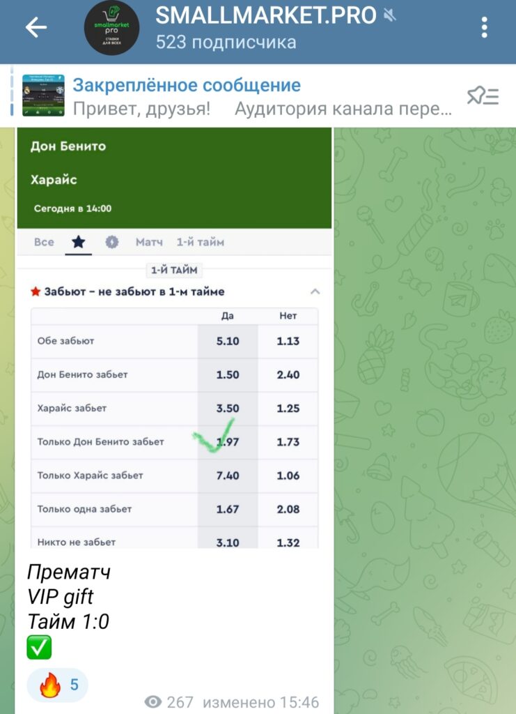 Small Market Pro Бесплатные прогнозы