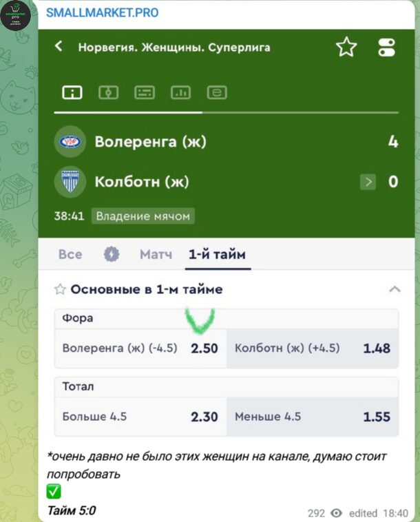 Small Market Pro Пост в Телеграмм