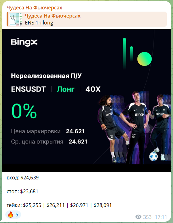 Бесплатные сигналы с канала в телеграме Чудеса на фьючерсах