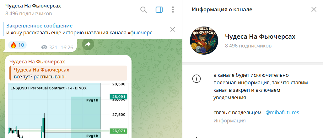 Что известно о канале в телеграмме Чудеса на фьючерсах