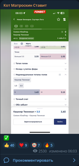 Кот Матроскин Ставит статистика ТГ-канала