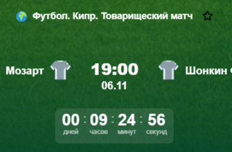 Футбол. Кипр. Товарищеский матч