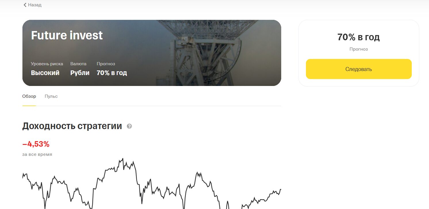 Статистика на канале в телеграмме трейдера Алексея Ефимова