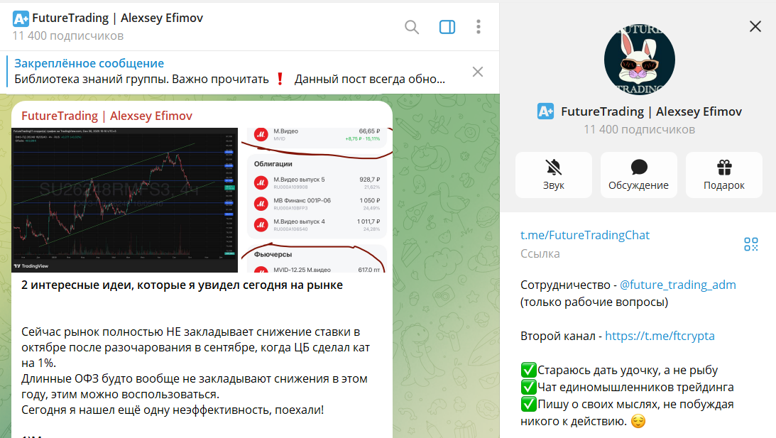 Что известно о портале TG FutureTrading Алексей Ефимов