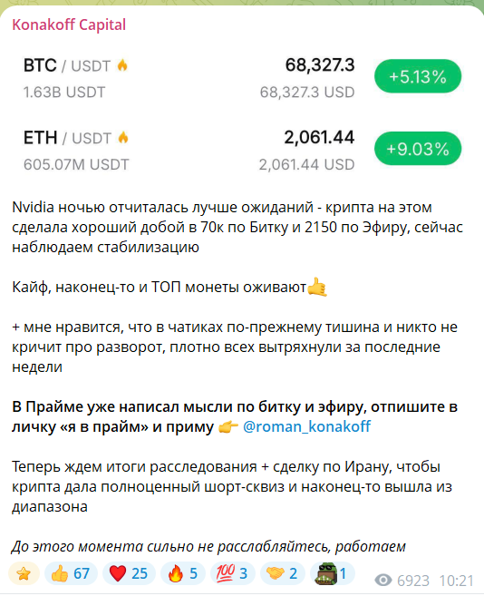 Платная подписка на канале в телеграме Konakoff Capital