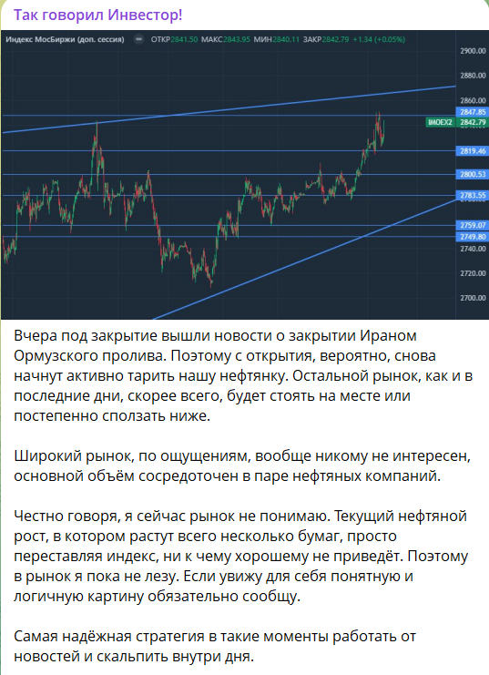 Прогноз по рынку с канала в телеграме Так говорил инвестор