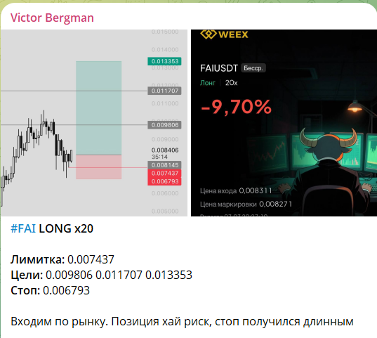 Прогноз в телеграмме от трейдера Виктора Бергмана