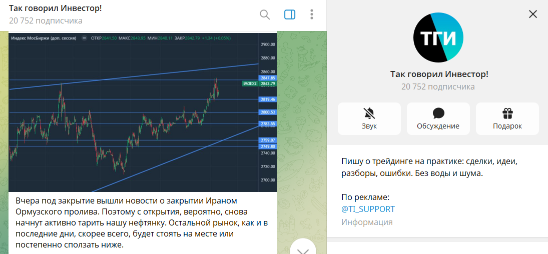 Статистические данные по каналу в телеграме Так говорил инвестор