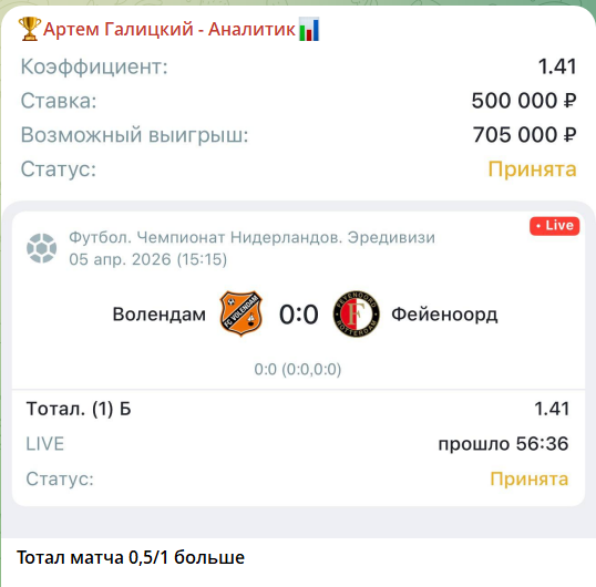 Прогнозы от каппера Артема Галицкого @maks_bett