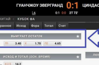 Что значит Выиграет остаток матча