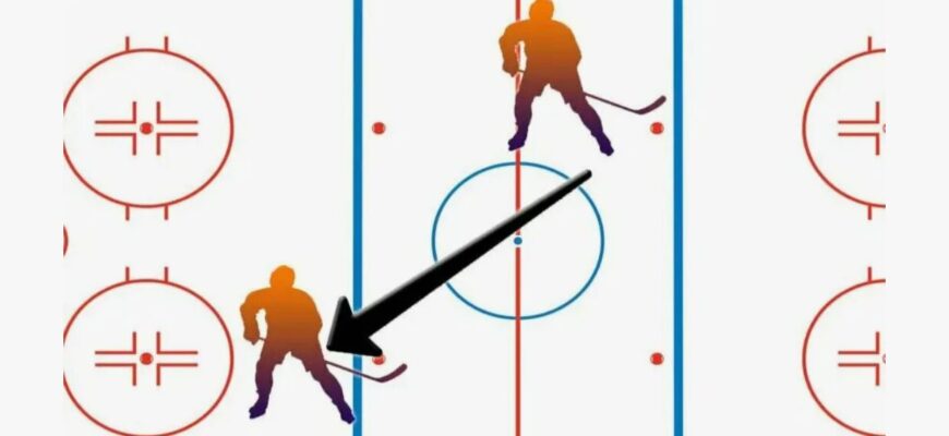 Хоккейная площадка с выделенными синими линиями и ключевыми зонами, связанными с фиксацией офсайда