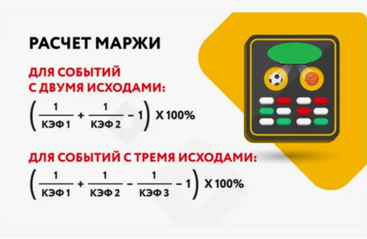 Маржа букмекерской конторы