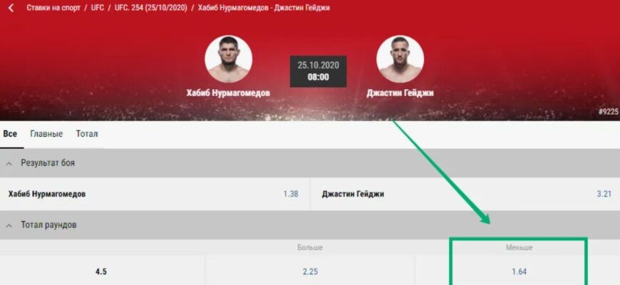 Тотал раундов 1.5 больше в UFC