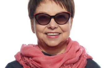 Инвестор Елена Коваленко