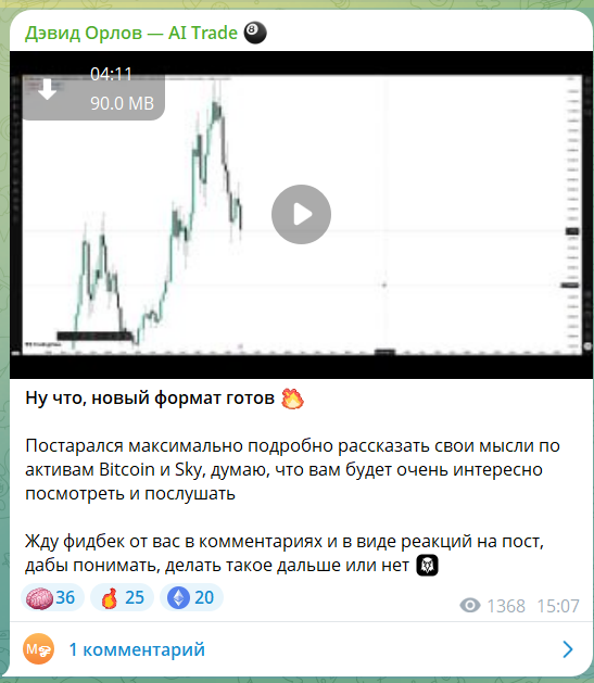 Бесплатные идеи по рынку крипты от Дэвида Орлова