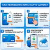 Как перевыпустить карту ЦУПИС