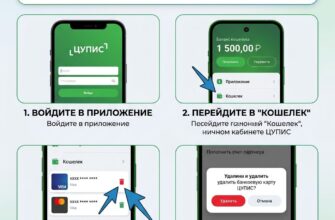 Как удалить карту в ЦУПИС
