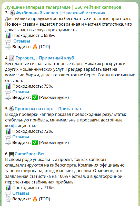 Лучшие капперы в телеграмме